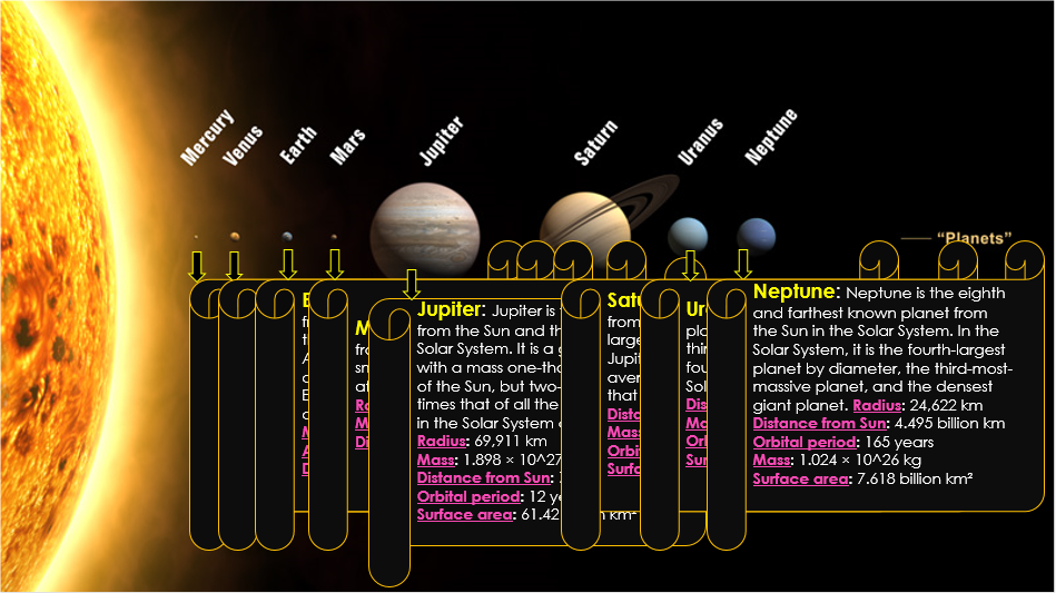 The solar system ppt lesson for download.